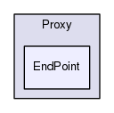 src/Proxy/EndPoint