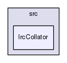 src/IrcCollator