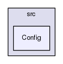 src/Config